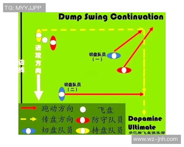 实时新闻深圳飞盘队转换打法深度分析与战术解析 实时新闻深圳飞盘队转换打法深度分析与战术解析