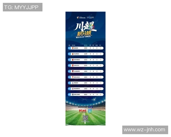 2026年3月份新闻城市赛最新积分榜FPX以71分稳居榜首竞争激烈引人关注